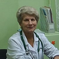 Шемякина Мария Николаевна