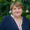 Чувьюрова Ирина Ивановна