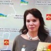 Некрашевич Наталья Ростиславовна